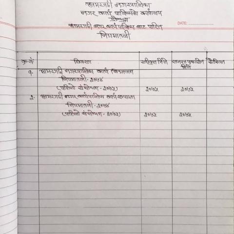 नियमावली